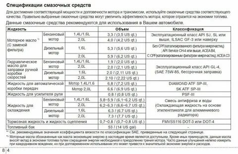 Какой объем масла в механической коробке передач