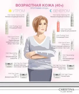 Средства ухода за лицом после 40