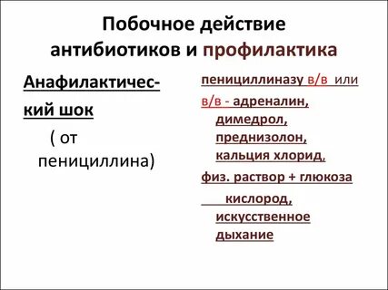 Побочные эффекты антибиотиков