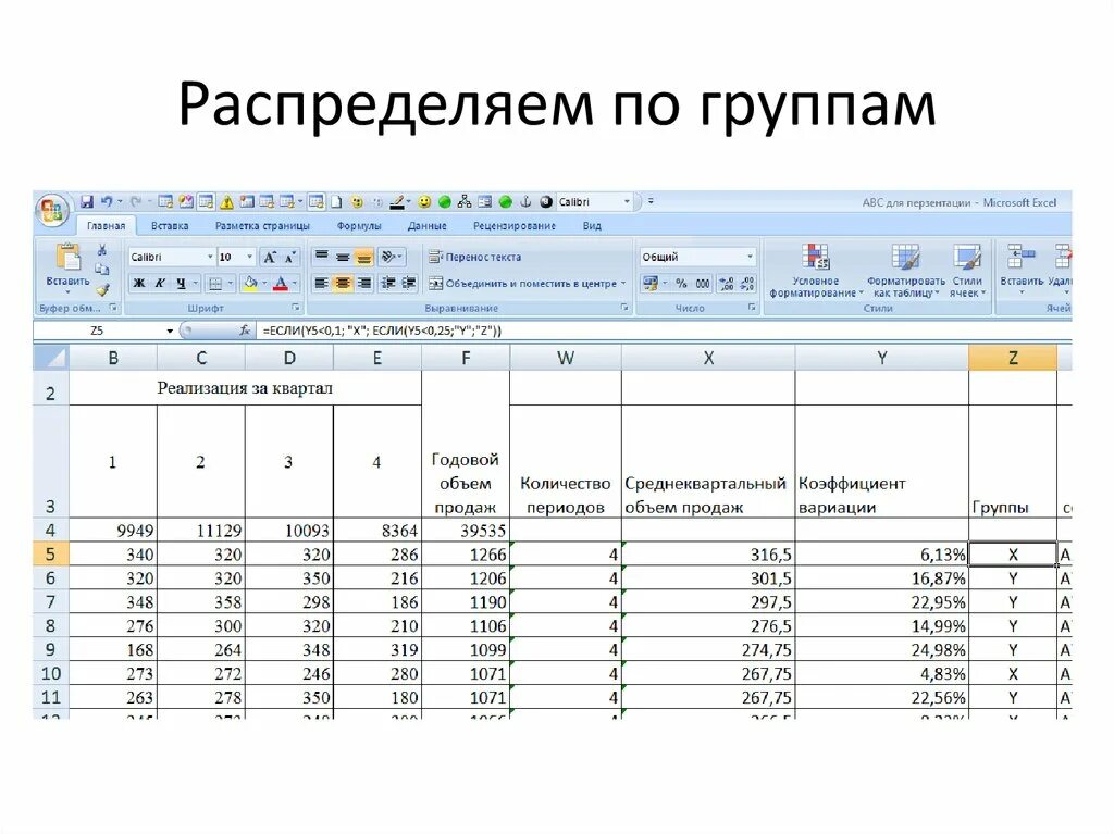 Распределить программы по группам