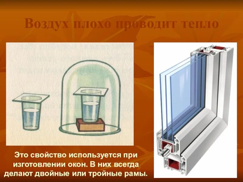 Известно что теплопроводность воздуха тем выше. Плохо проводит тепло. Теплопроводность воздуха. Воздух плохо проводит. Воздух плохо проводит тепло.