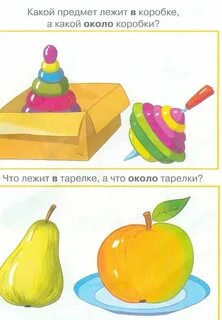 Правила и закономерности изображения предметов в пространстве