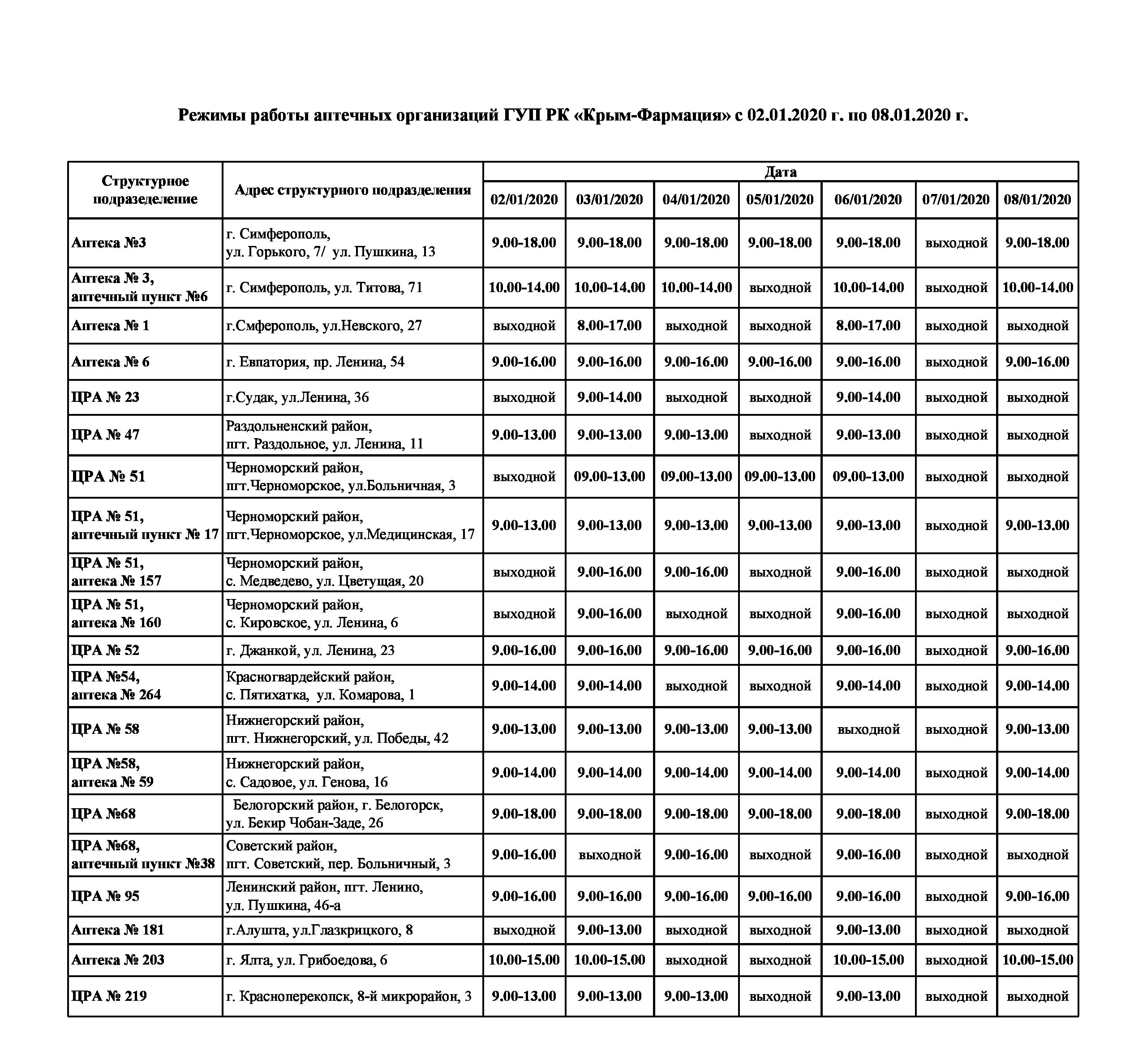 Как работают аптеки в поликлинике в праздники. График работы в аптечных учреждениях. распорядок работы льготных аптек. график работы учреждений здравоохранения. график работы в новогодние праздники 2025 поликлиника.