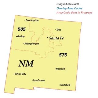Local code
