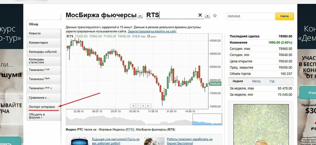 Финам. Финам брокер. Финам инвестиции. Финам ру котировки.