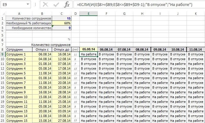 Календарь отпусков 2025 excel. График отпусков 2025 в excel. график отпусков 2025 шаблон excel. график отпусков с пересечениями работников excel. умный график отпусков в excel.