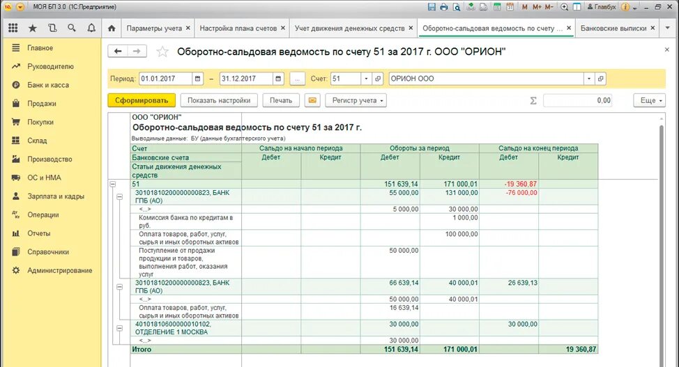Как сформировать оборотную ведомость в 1с 8.3. Оборотно сальдовая ведомость 76 счет. Оборотно-сальдовая ведомость по счетам бухгалтерского учета в 1с 8.3. Оборотно сальдовая ведомость по счету 76.41. Оборотная ведомость по 76 счету.