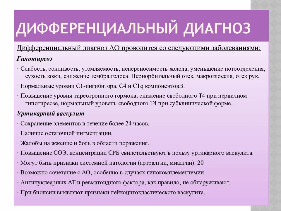 Мкб 10 отек квинке код у взрослых