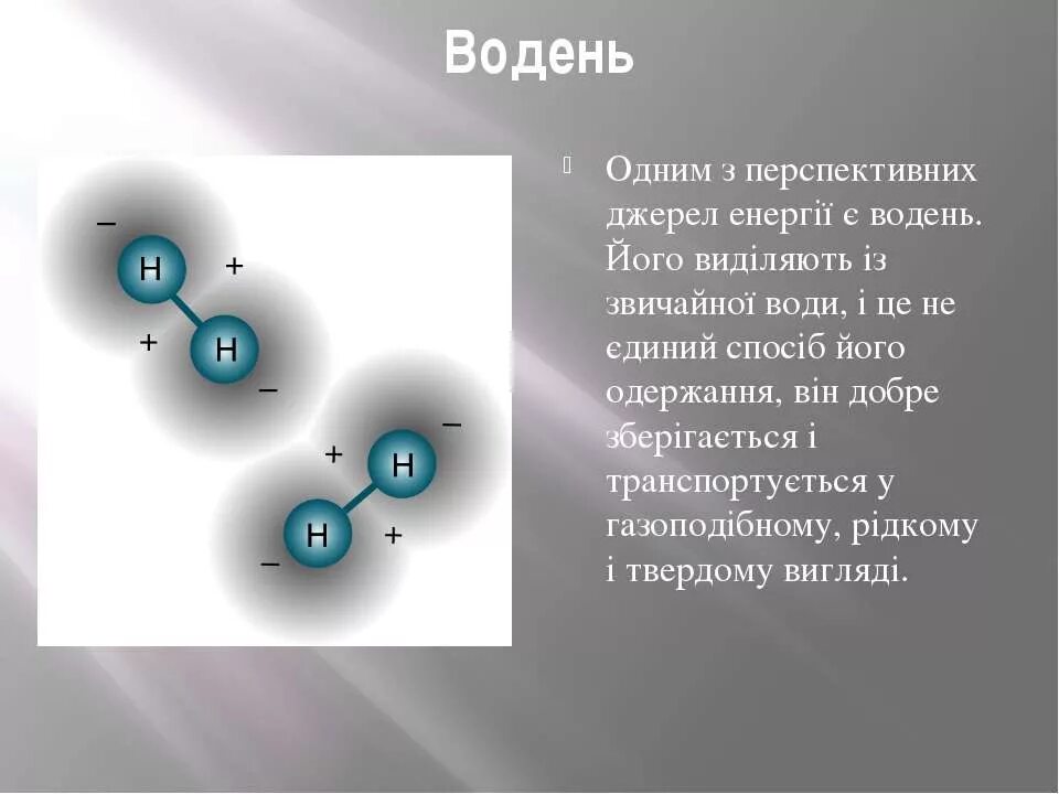 Голубой водород. Водень это. Wadarod. Водень это. Химические водорода.