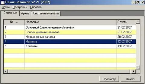 Программа документов формы