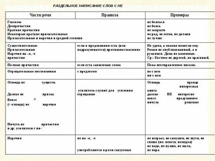 С кем не со мной