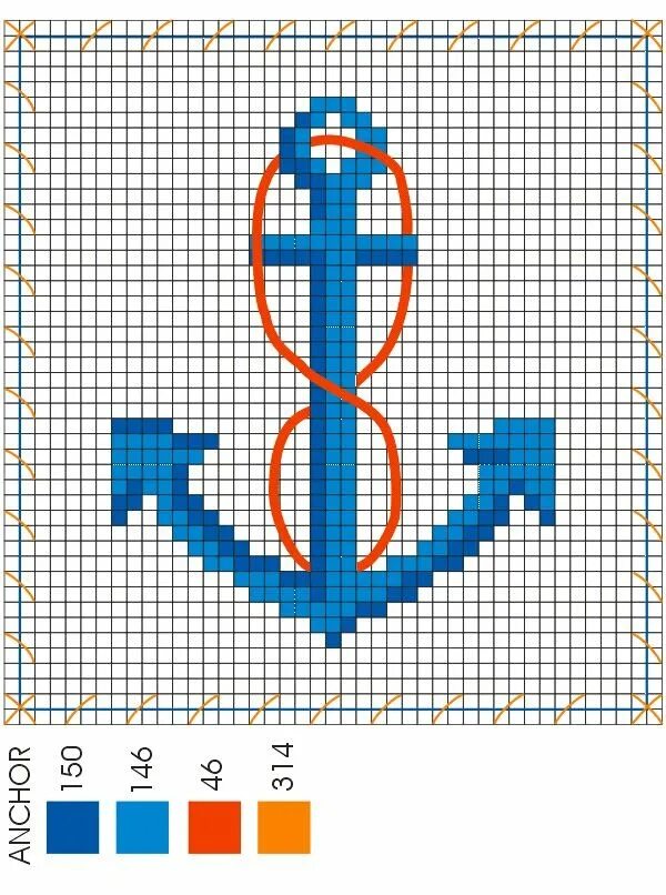 Схемы для вышивания на канве. Вышивка крестиком. Вышивка для детей начинающих схемы простые кот. Схемы для вышивания крестиком легкие. Вышивка несложная.