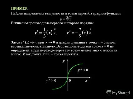 Промежутки выпуклости и точки перегиба