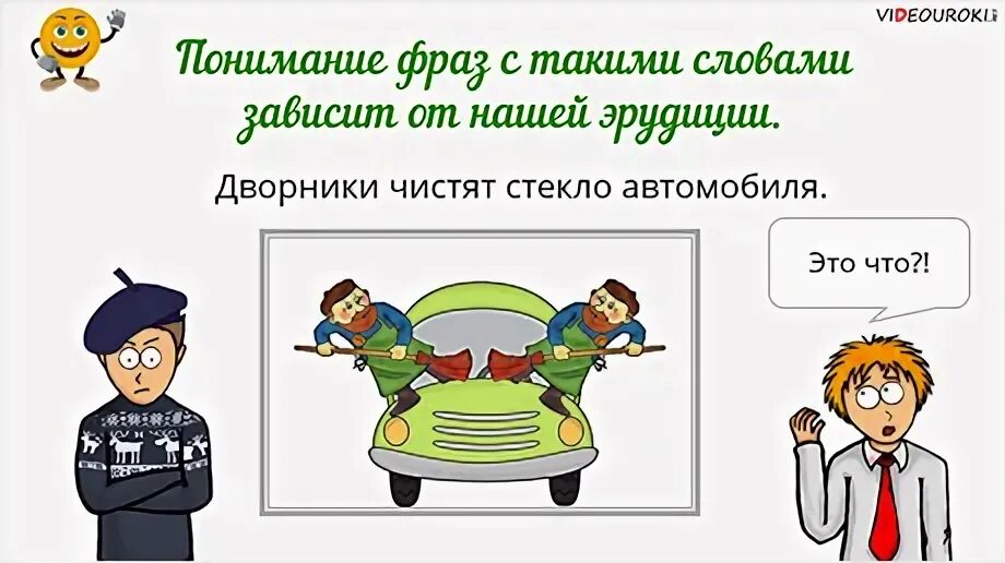 Профессионализмы 6 класс конспект и презентация
