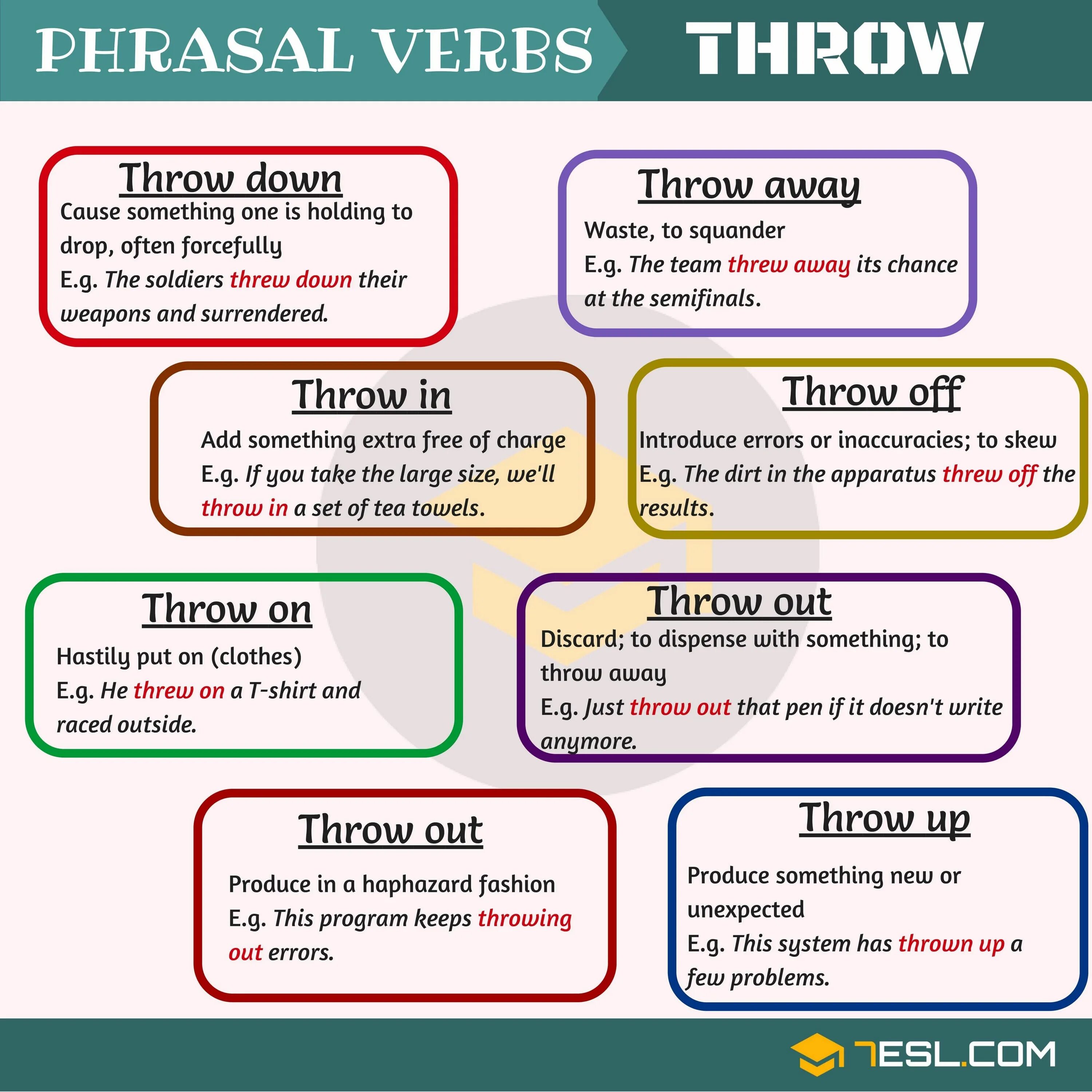 I can looking for something. Throw Фразовый глагол. Phrasal verbs в английском. Throw up Фразовый глагол. Английские фразовые глаголы.