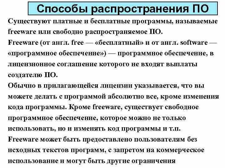 Каким способом распространяется. Способы распространения программного обеспечения. Способы распространения по. Виды распространения программ. Типы распространение программного обеспечения.