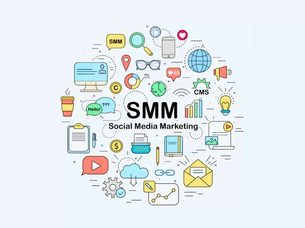 Социальный маркетинг smm. Smm специалист. СММ продвижение. Smm продвижение в социальных сетях. Логотип СММ.