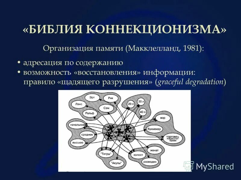 Представление и приобретение знаний