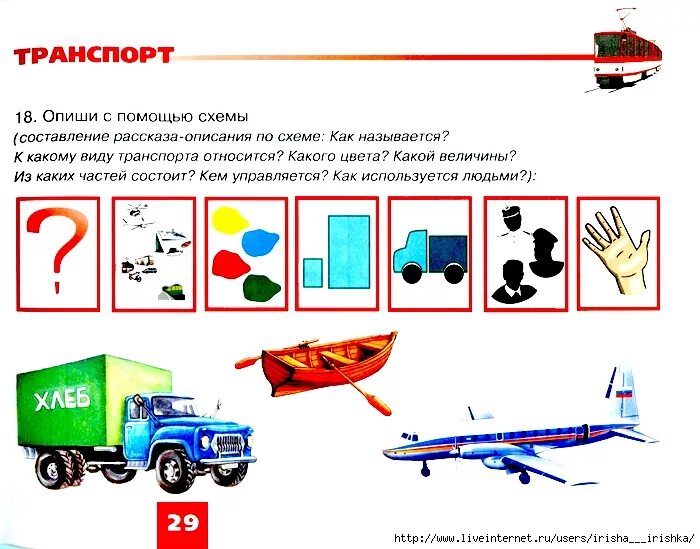 Конспект по теме транспорт в старшей группе. Схема составления рассказа описания транспотт. Схема описательного рассказа транспорт. Составление рассказа на тему транспорт. Транспорт схема для составления рассказа.