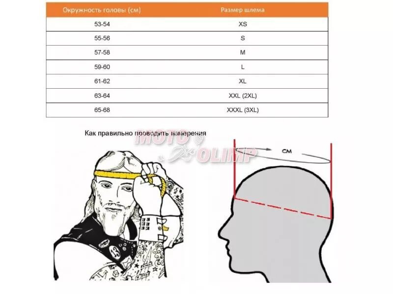 мотошлем обхват головы 54-56. размер головы для шлема мотоцикла. размерная таблица шлемов ls2. как измерить размер головы для шлема мотоцикла схема. размеры шлемов.