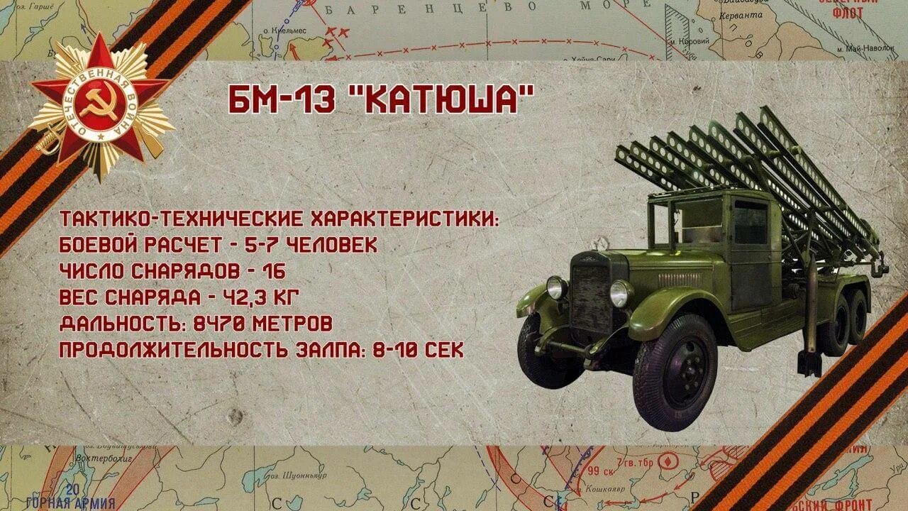 Сколько лет катюше. Бм-13 катюша. История создантякатюши. Катюша бм13 сообщение кратко. История создания катюши.