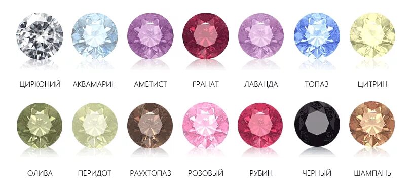 Что значит цирконий. Что значит цирконий
