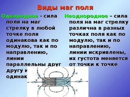 Свойства магнитных стрелок