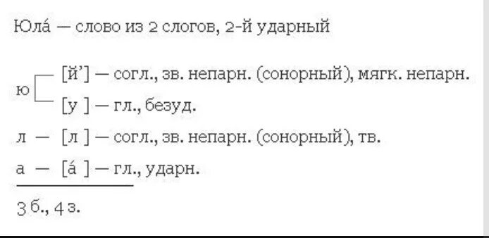 Юла фонетический разбор 2 класс. Юла фонетический разбор 5 класс. Звуковой анализ слова Юла. Звуко буквенный анализ слова Юла.