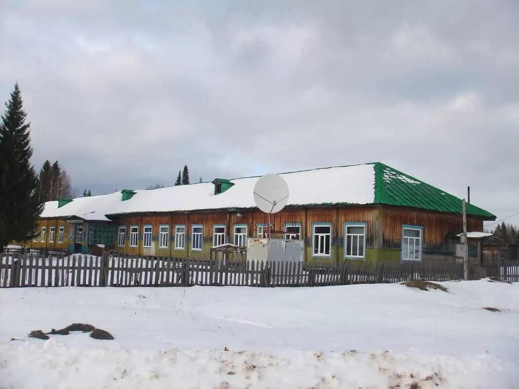 Погода левичи пермский край. Село пуксиб пермский край. Погода левичи пермский край. Праздник вятская картошка в котельничском районе. Вести биртяевского сельского поселения.