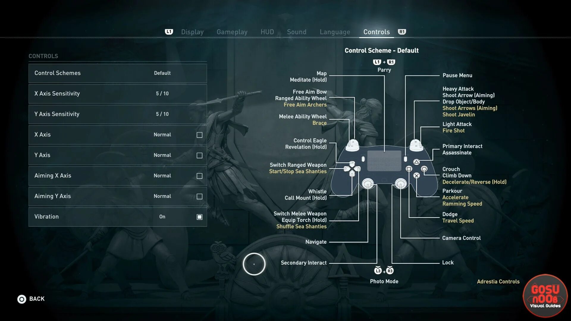 Assassin s creed управление. Ассасин крид управление на геймпаде ps3. assassin&#039;s creed 2 управление на геймпаде. ассасин крид 4 управление на клавиатуре. assassins creed 2 раскладка геймпада ps4.