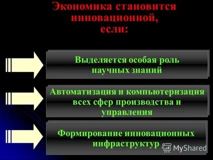 Экономика встанет