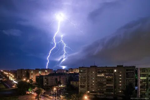 Погода город выкса нижегородская область
