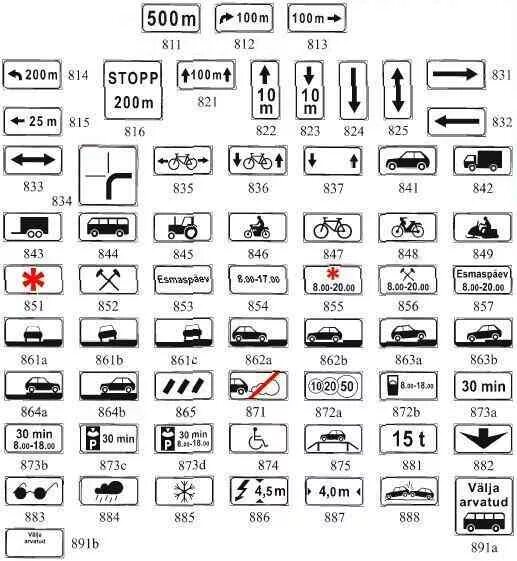 Дополнительные знаки. Знаки дополнительной информации таблички. Знаки дополнительной информации ПДД. Дорожные знаки дополнительной информации таблички. Тесты дополнительной информации