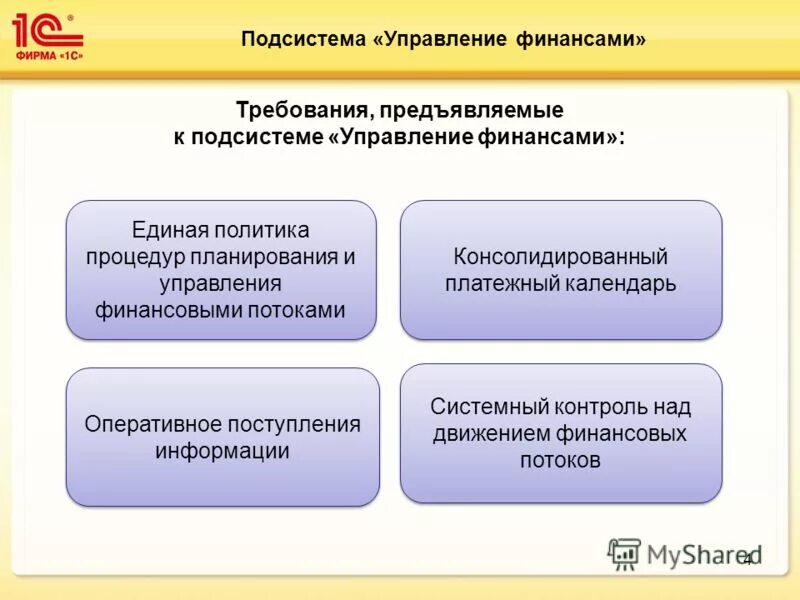 Управление сложностью. Как работает финансовый управляющий. Как работает финансовый управляющий. Управляющий при банкротстве физических лиц. Субъекты общего управления финансами.