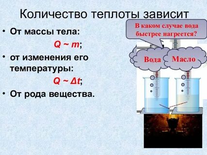 От чего зависит тепловая энергия