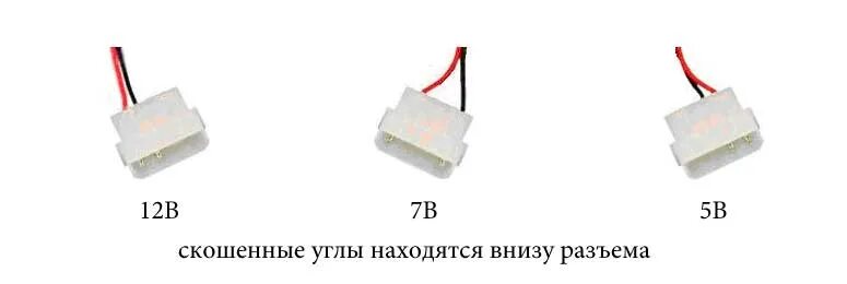 Как сделать 7 вольт. Вентилятор компьютерный 12 вольт распиновка 3 провода. molex 7 вольт. молекс 7 вольт схема. кулер для компьютера 12 вольт распиновка.