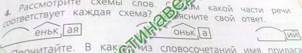 Словам какой части речи соответствует каждая схема. Словом какой части речи соответствует каждая схема. Рассмотрите схемы слов словам какой части речи соответствует. Рассмотрите схемы слов словам какой части речи соответствует каждая. Рассмотрите схемы слов словами какой части