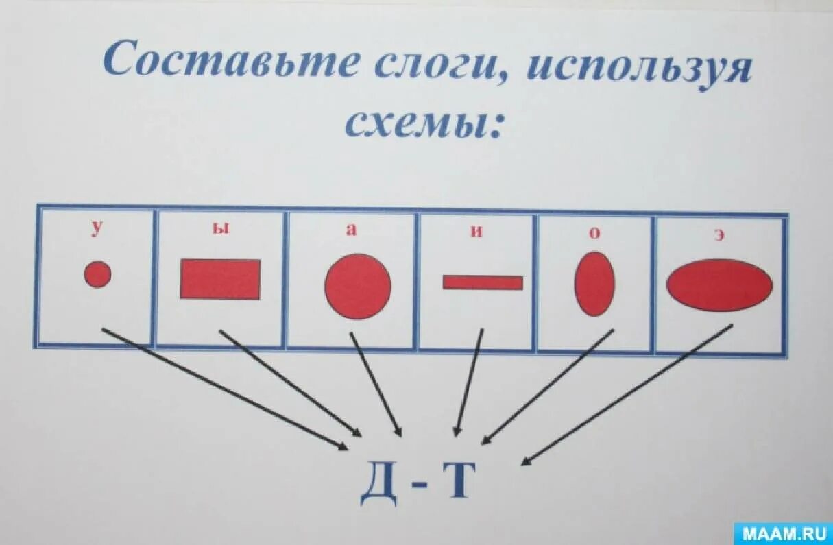 Звуковая линейка для дошкольников. Звуковая линейка звуков. Звуковые и слоговые линейки,. Звуковые линейки для логопеда.