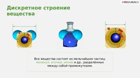 Задачи на строение вещества