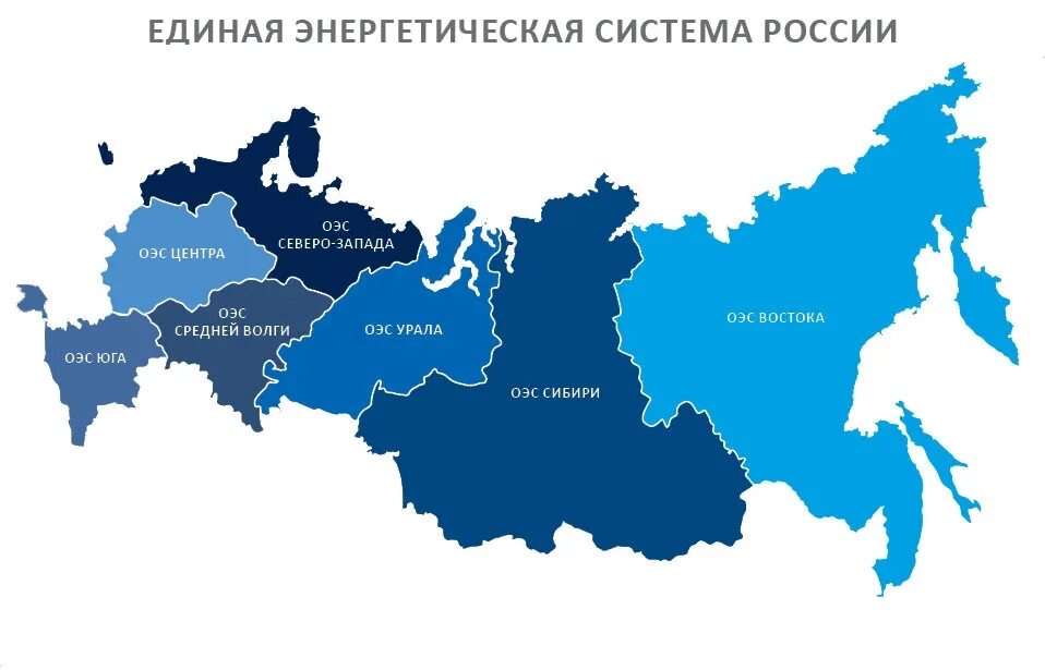 Единая энергосеть. Единая энергосеть. Системный оператор еэс. Единая энергетическая система еэс это. Презентация фск еэс.