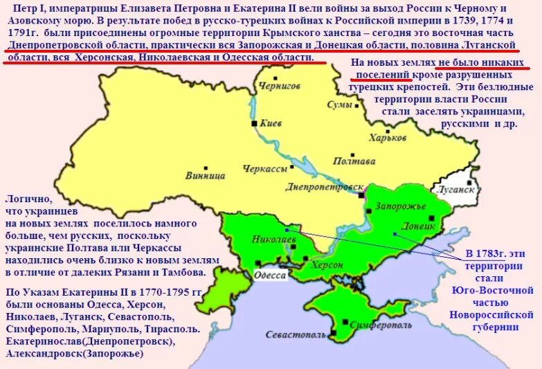 В каком году украинцы были включены. Украинские территории в Российской империи. Территория Украины в Российской империи. Территория Крымского ханства. Украинцы в Российской империи.