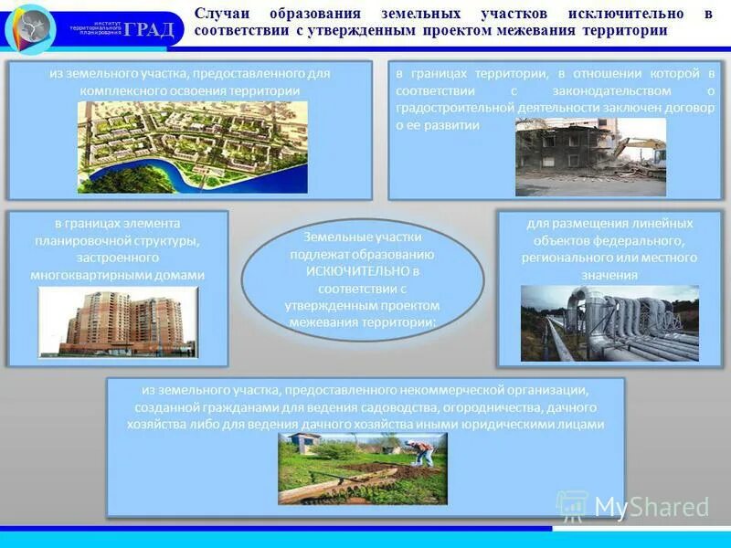 вид разрешенного использования для ведения садоводства. регистрация в садовом доме. садоводство и ведение дачного хозяйства. для ведения индивидуального дачного хозяйства. земельные участки для комплексного освоения территории кратко.