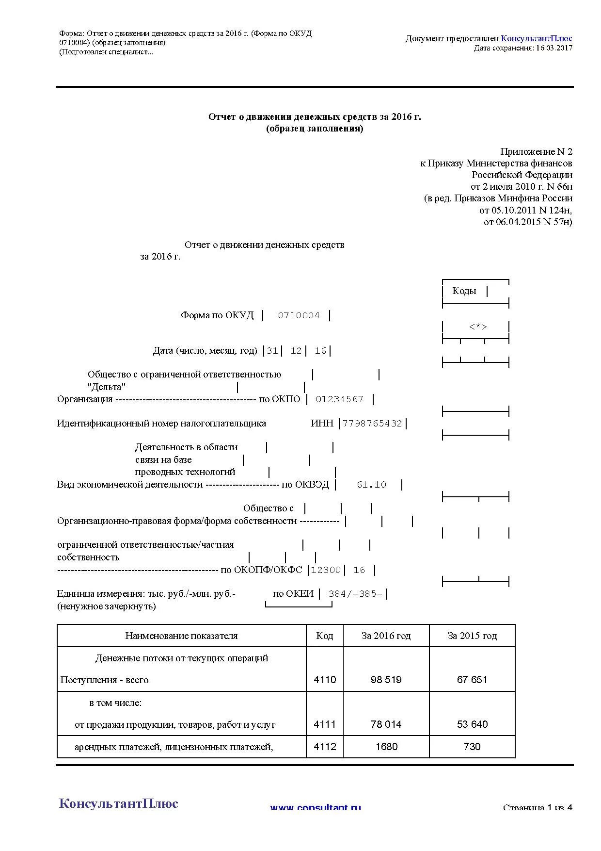 Отчет о движении денежных средств образец. Отчет о движении денежных средств образец заполнения. Отчет о движении денежных средств бланк. Отчет о движении капитала форма 3. Отчет о движении денежных средств 4111