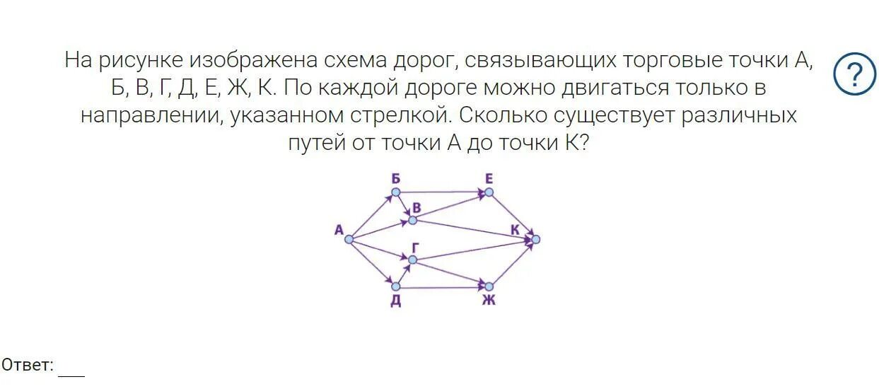 На рисунке изображенбражена схема дорог. На рисунке изображена схема дорог связывающих точки. На рисунке изображена схема дорог связывающих а в с. На рисунке изображена схема дорог связывающих торговые точки.