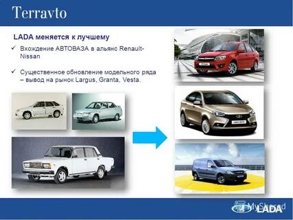 Как менять лады