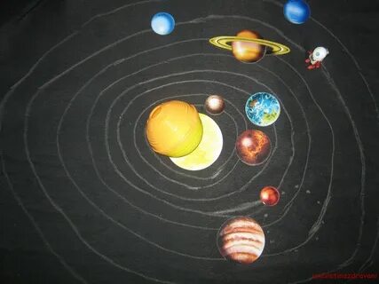 Модель солнечной системы 2 класс окружающий