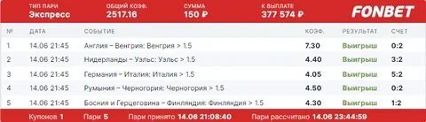 Максимальные выигрыши