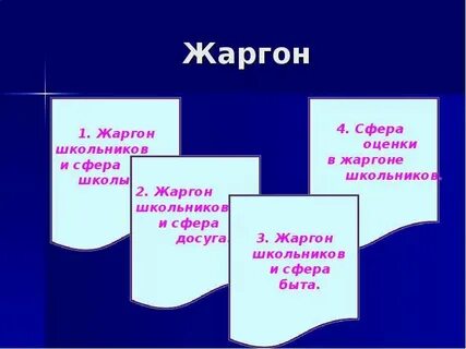 Сфера быта