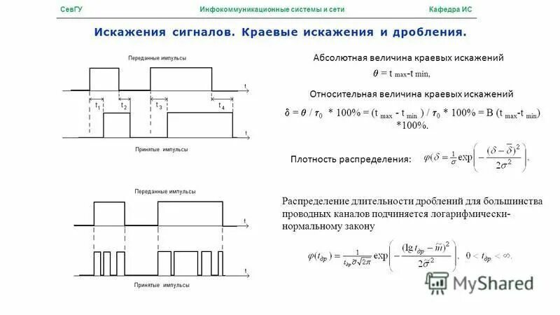 краевые искажения. анализатор статистического распределения. причины искажения информации при передаче. краевые искажения. дискретный сигнал характеристики.