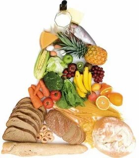 Быть выполнен из продуктов